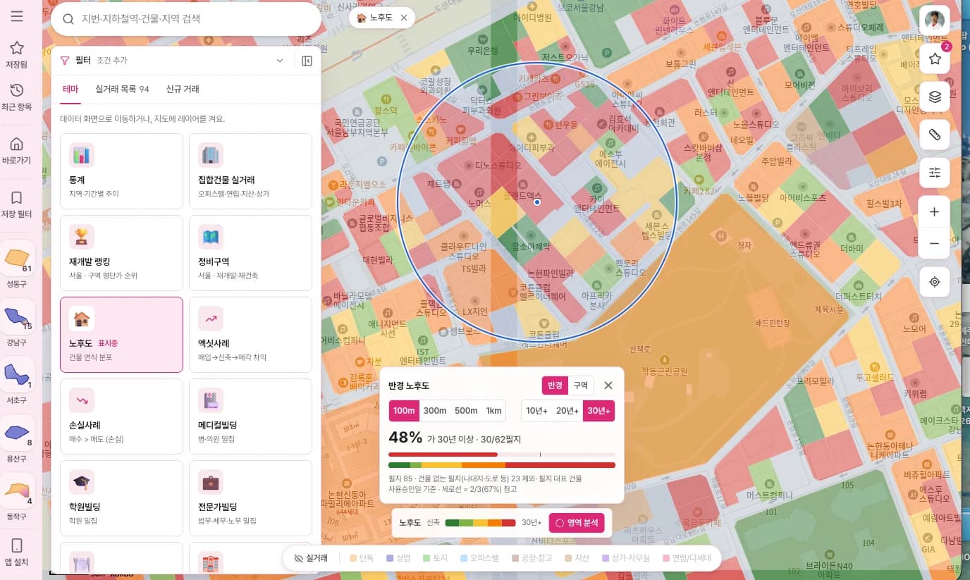 노후도 레이어에서 반경을 지정해 분석한 화면 — 반경 100m 안 30년 이상 노후 비율 집계