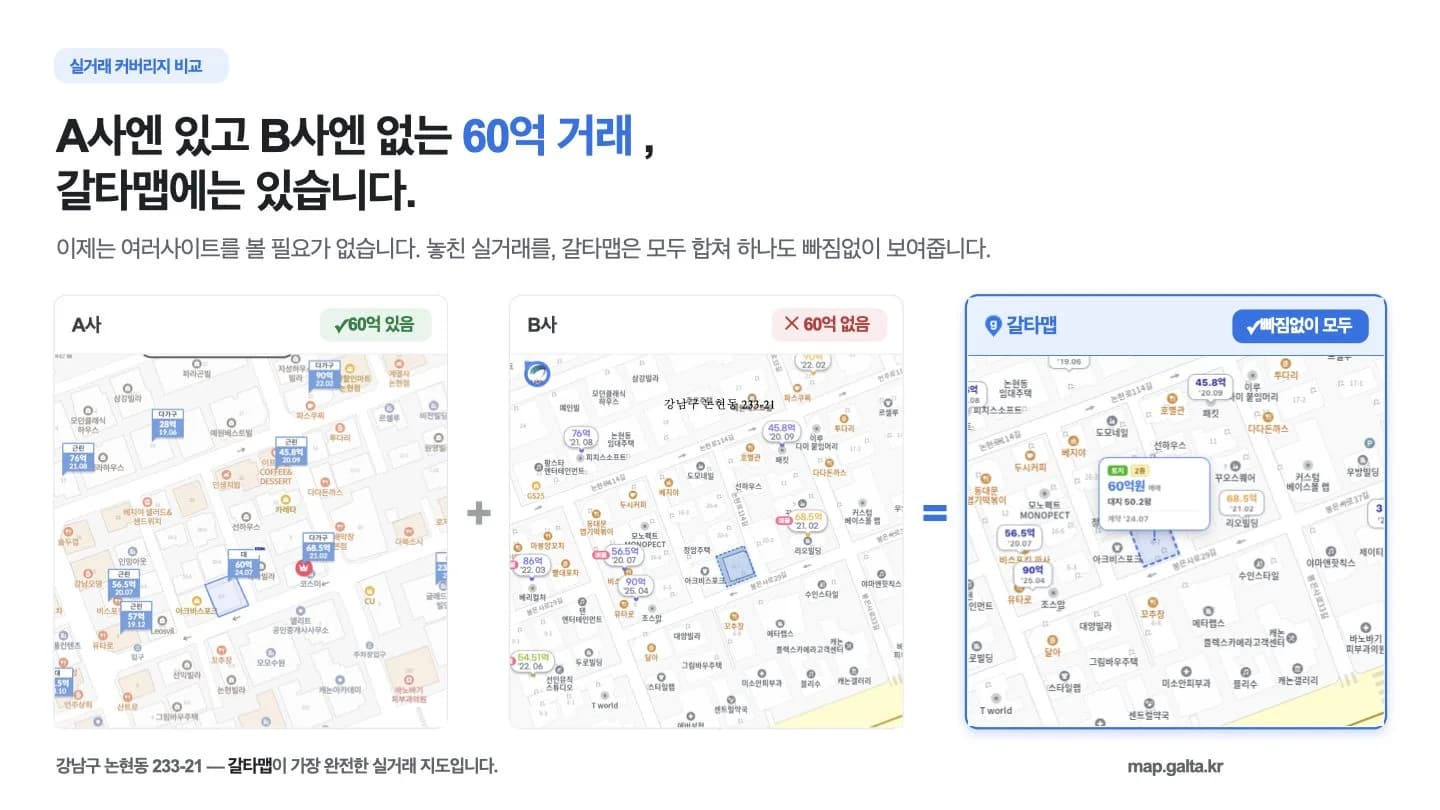 실거래 커버리지 비교 — 강남구 논현동 233-21의 60억 거래가 타 서비스 한 곳에는 없지만 갈타맵에는 표시된 화면