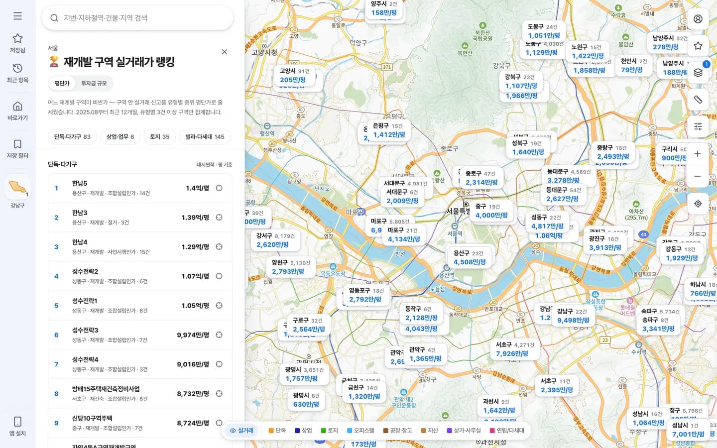 서울 재개발 랭킹 패널 — 구역별 실거래 순위 목록